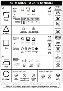 ASTM care symbol guide